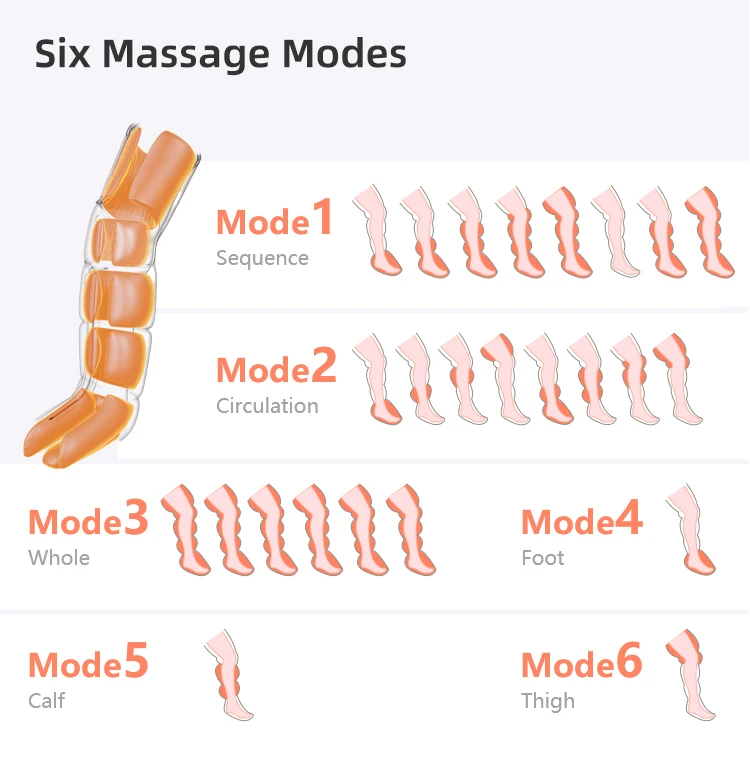 Беспроводные компрессионные ботинки для ног Posture Pieds Therapie и De Genou Air Massseur Jambe