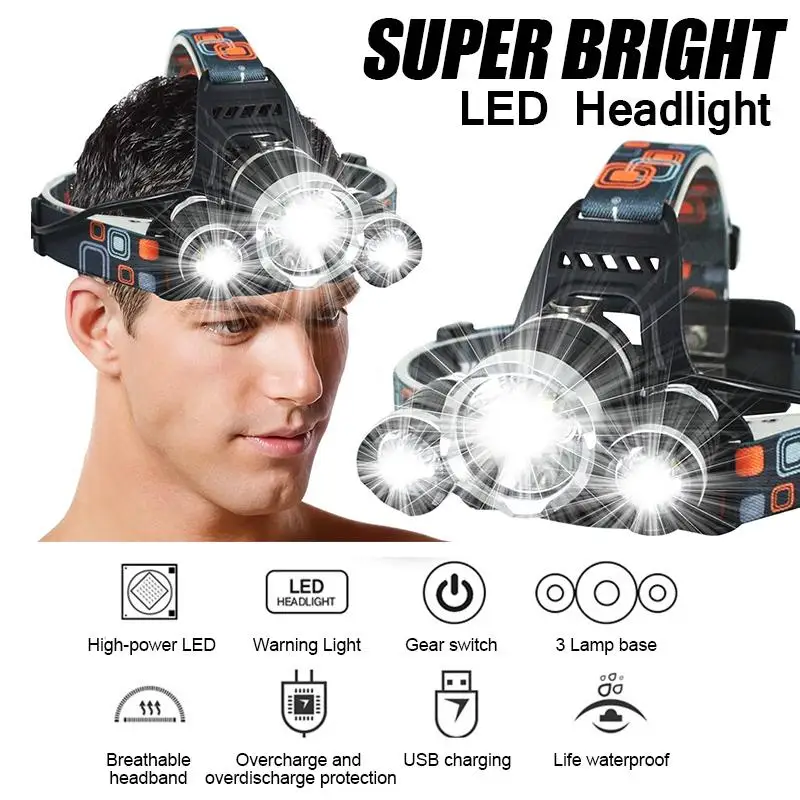 

Super Bright LED Headlamp Flashlight Rechargeable 3XT6 LED Hard Hat Headlight