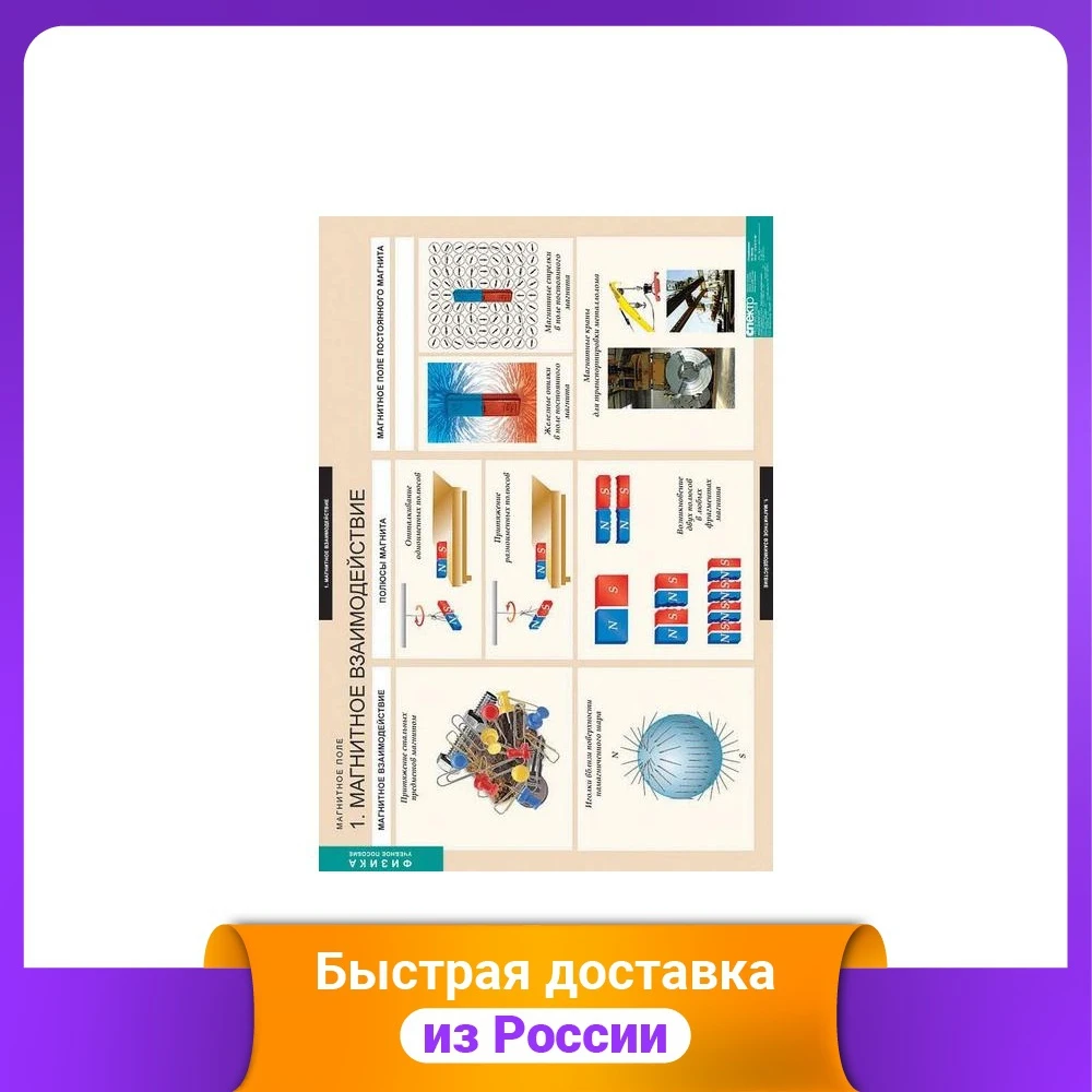 Комплект таблиц. Магнитное поле (12 таблиц) | Канцтовары для офиса и дома