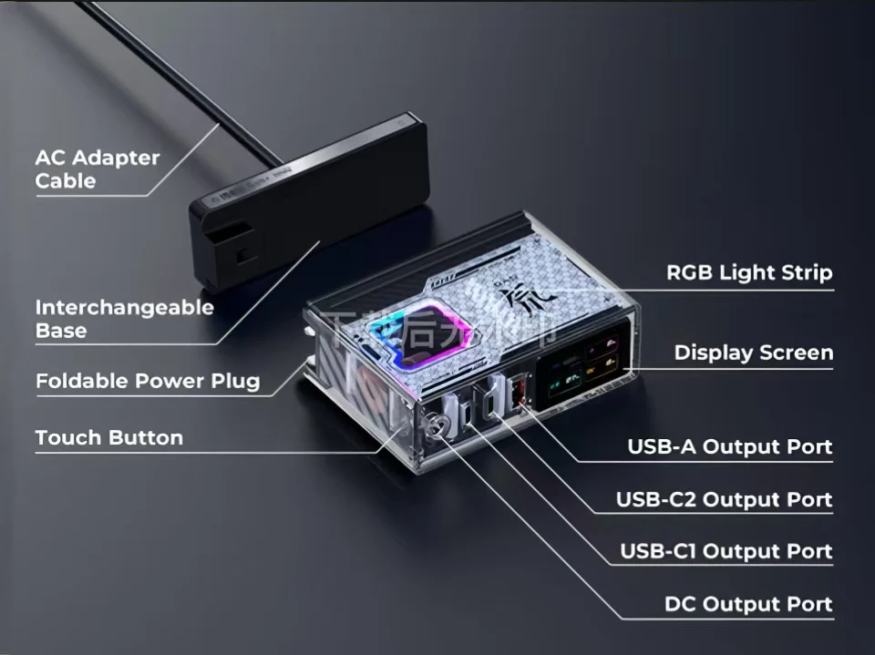 Фото Зарядное устройство Nubia RedMagic DAO 150W GaN с 4 портами (DC, USB-C, USB-A), быстрая зарядная станция PD3.1 с RGB-дисплеем для настольных ПК и ноутбуков №5