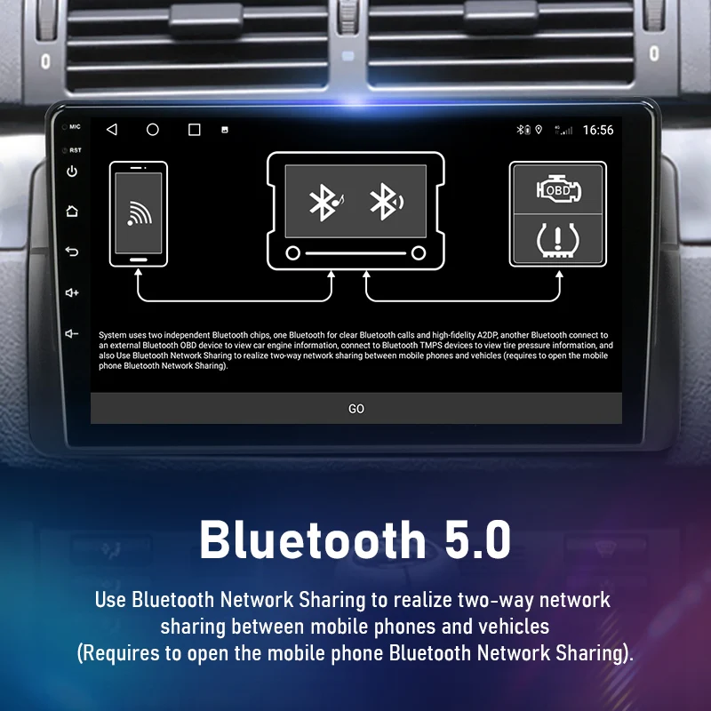 Автомагнитола JMCQ Carplay 2DIN Android 11 мультимедийный видеоплеер для BMW E46 M3 318/320/325/330/335