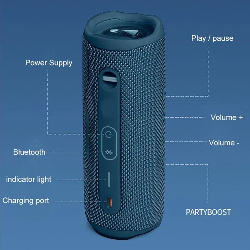 Фото Портативный Bluetooth-динамик Red Flip 6, мощный звук и глубокие басы, водонепроницаемая IPX7 музыкальная шкатулка, звуковая система для домашнего кинотеатра Flip6 №4