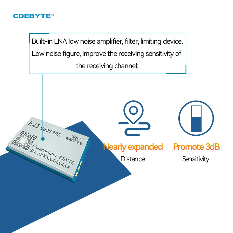 EBYTE E21-900G30S 868 МГц 915 5 км SMD Печать отверстие Беспроводной RF усилитель модуль PA LNA 1 Вт