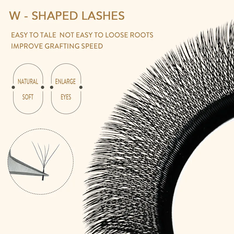 Sense Lashes 3D 4D 5D W Форма Ресницы 12 рядов Готовые вееры для объема Натуральный мягкий