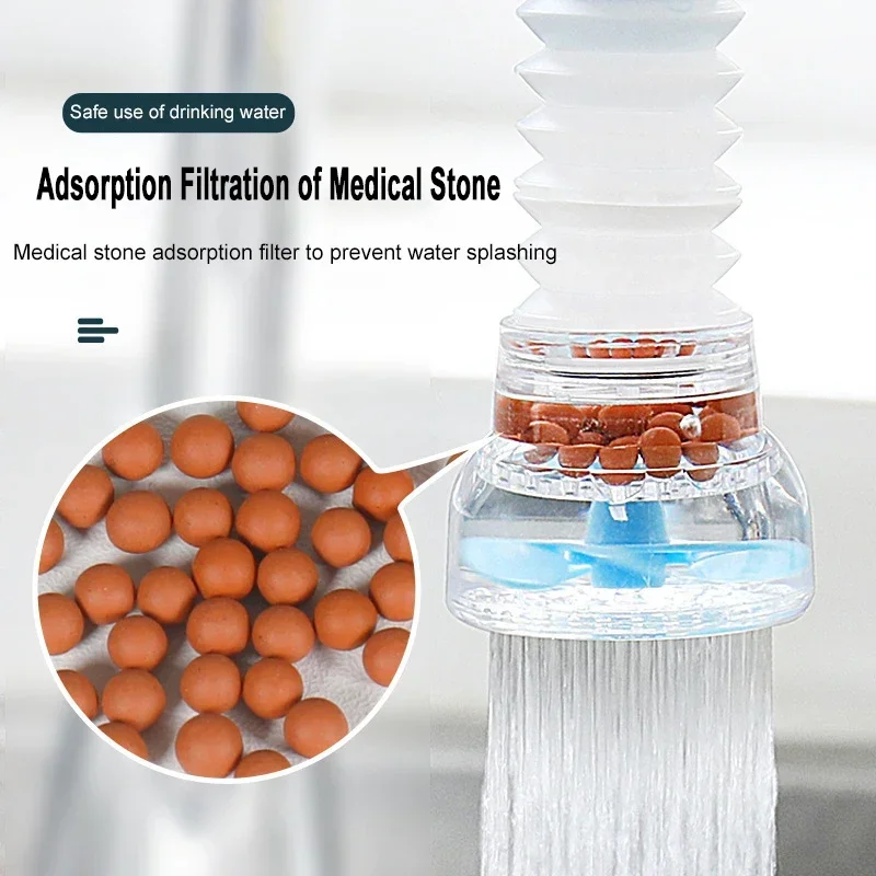 Универсальный смеситель с вращением на 360° барботер поворотный экономия воды