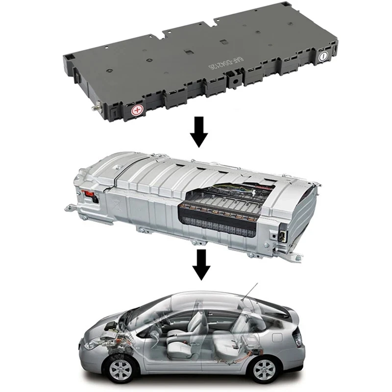 

Гибридный Аккумуляторный модуль для Toyota Prius 2-го и 3-го поколения Lexus CT200H Corolla Levin Lexus ES300H
