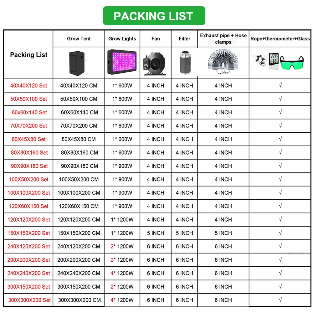 BEYLSION новая Вегетативная Цветочная фотография для выращивания в доме палатка