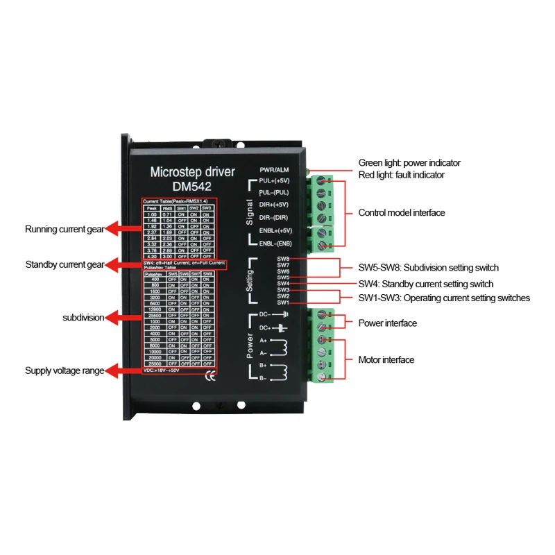 New DM542 Microstep driver 24-50V VDC 4.2A no lose step High stability and high quality stepper motor for Nema17 Nema23 | Обустройство