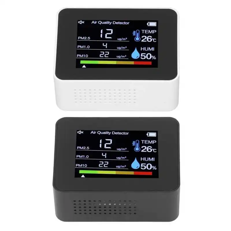 CO2 Monitor HCHO Tester Real Time Update High Accuracy Fast and Stable Automatic Detection for Laboratory |