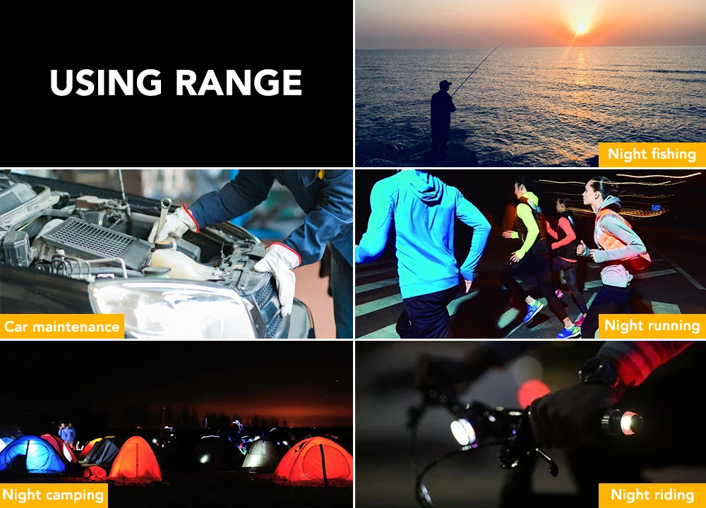 Инструмент для ремонта автомобиля светильник рыболовные перчатки светодиодная