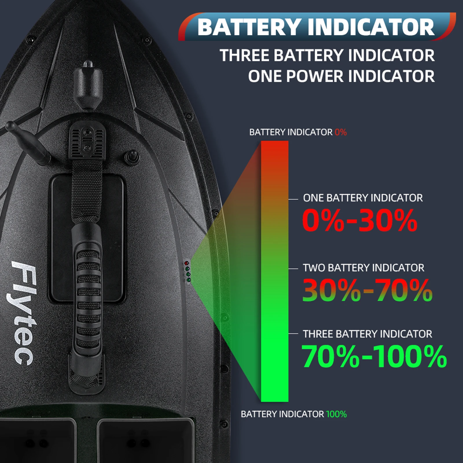 Радиоуправляемая лодка Flytec 2011-5 рыболокатор 1 5 кг 500 м с дистанционным управлением