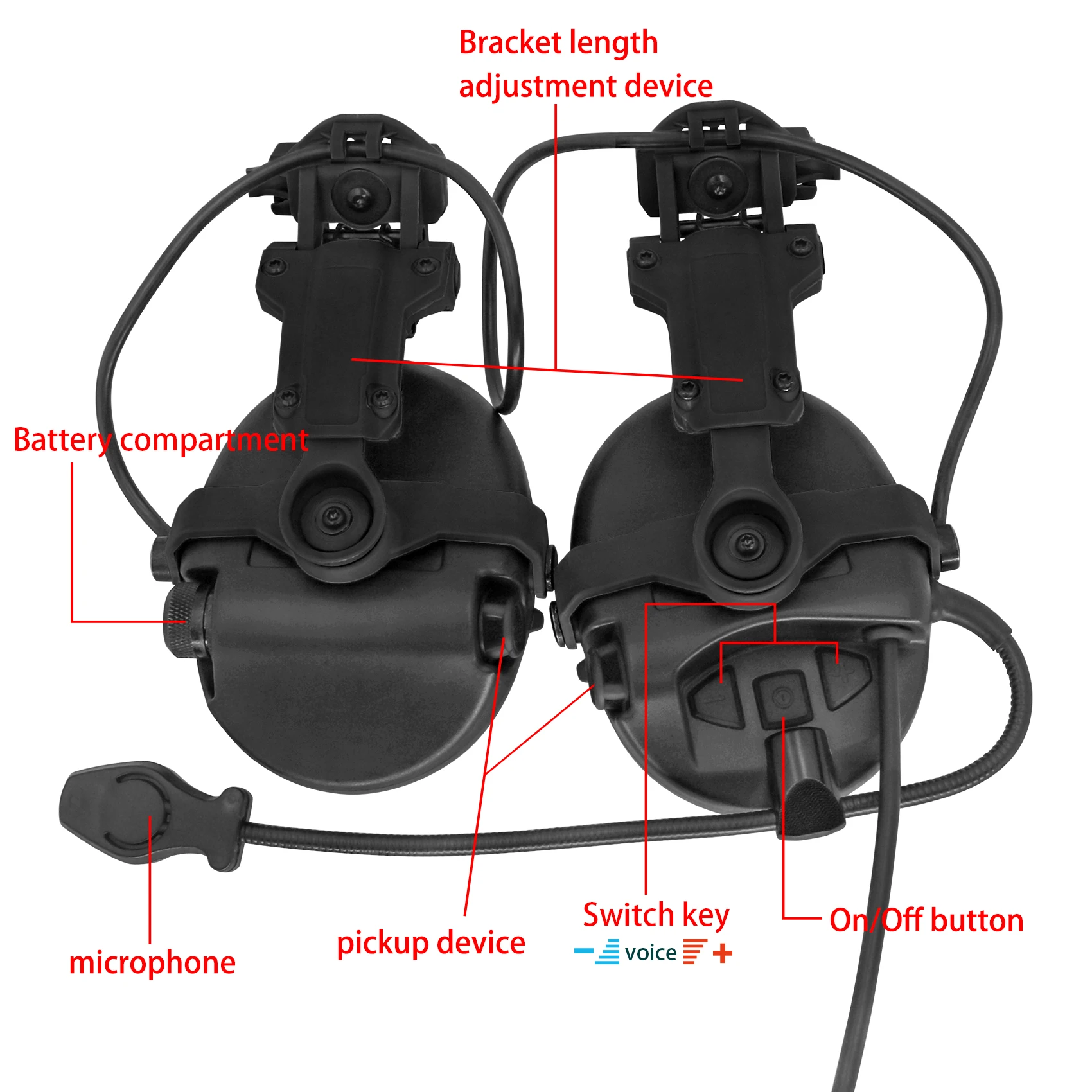 Hunting Shooting Tactical Sports Helmet ARC Rail Mount SORDIN Noise Cancelling Hearing Protection Headphones
