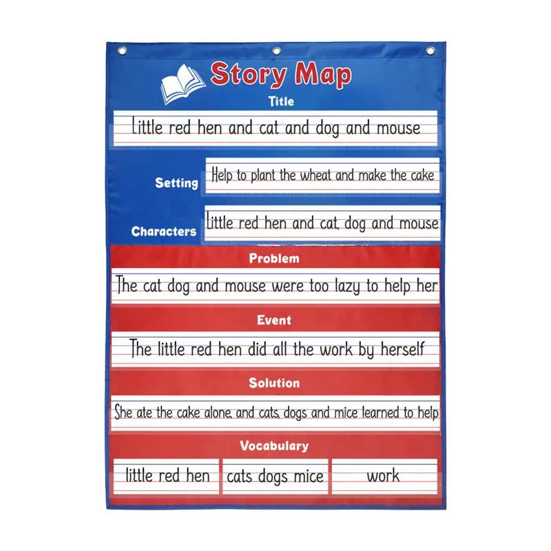 

Pocket Chart Cards Blank Story Map Pocket Chart Calendar Story MapClassroom Pocket Chart Fits Standard 3'Sentence Strips And