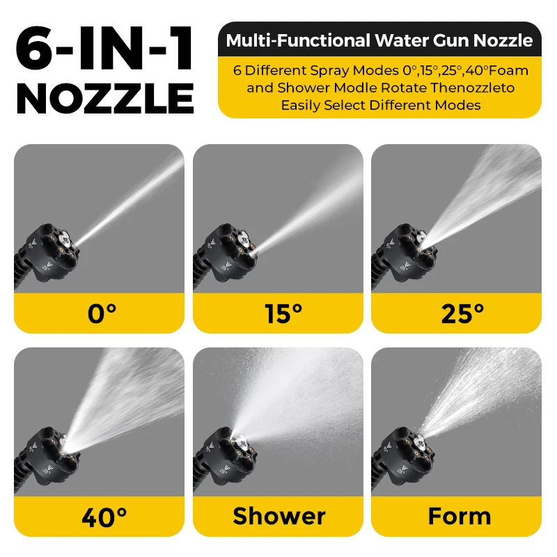 Бар бесщеточная Электрическая Мойка высокого давления 6 в 1 беспроводной водяной