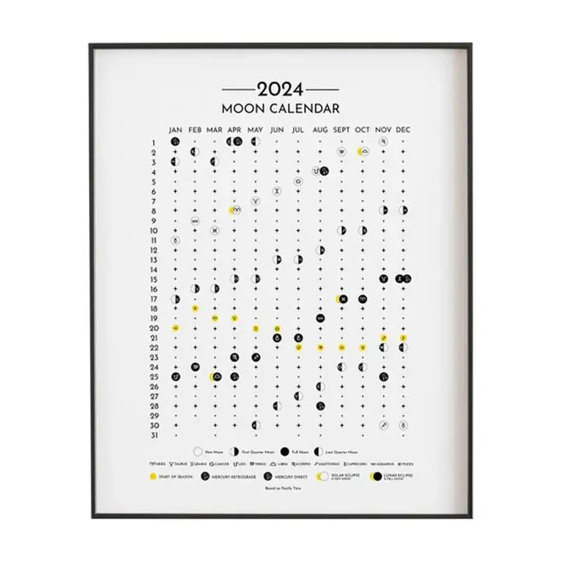 Небесный календарь 2024, плакат с небесной луной 2024, четкий Печатный  календарь, настенные художественные принадлежности для гостиной, спальни,  детей | AliExpress