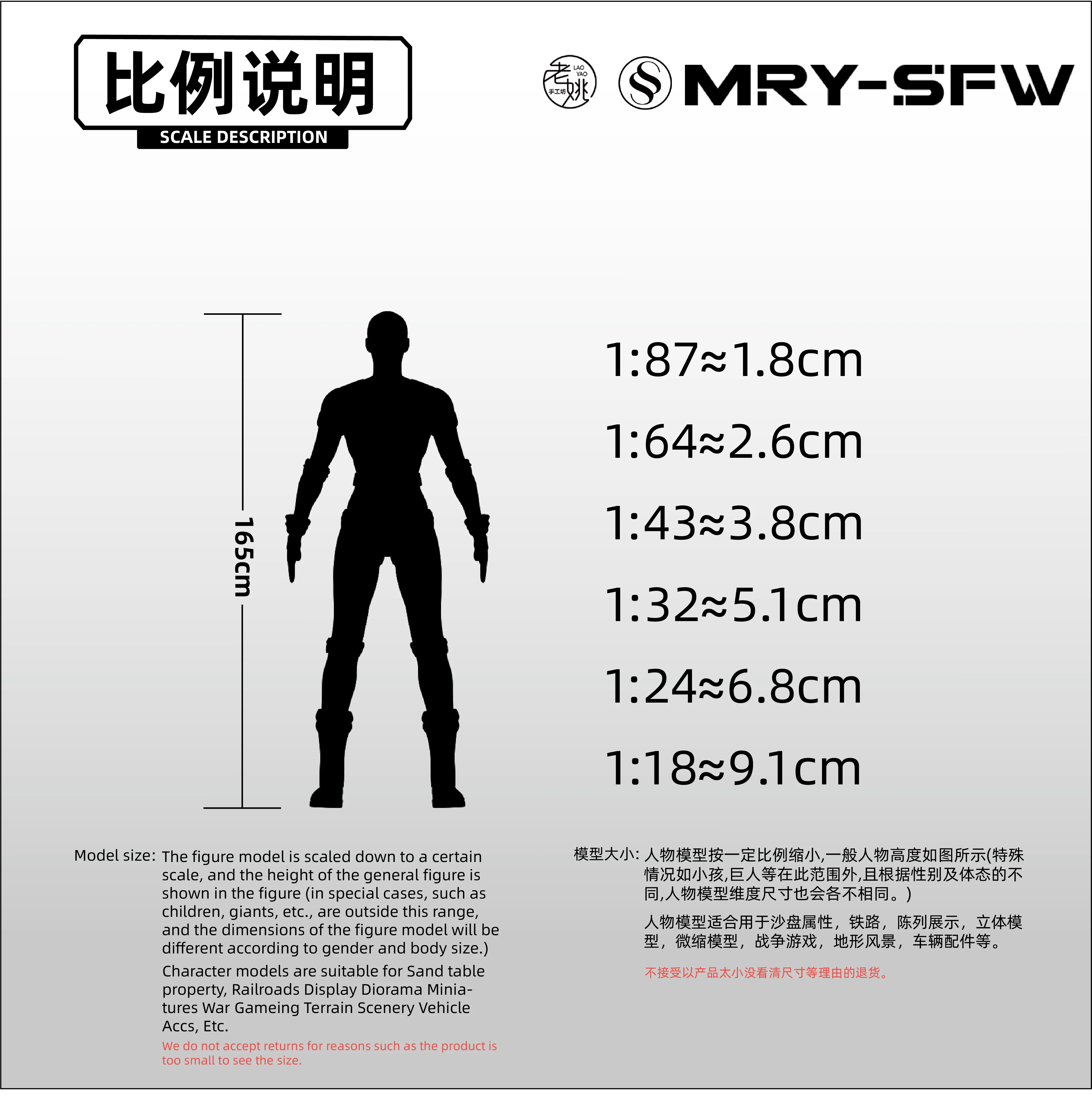SSMODEL SSTR918 1/72 1/35 Модель персонажа Японии Офицерский пистолет