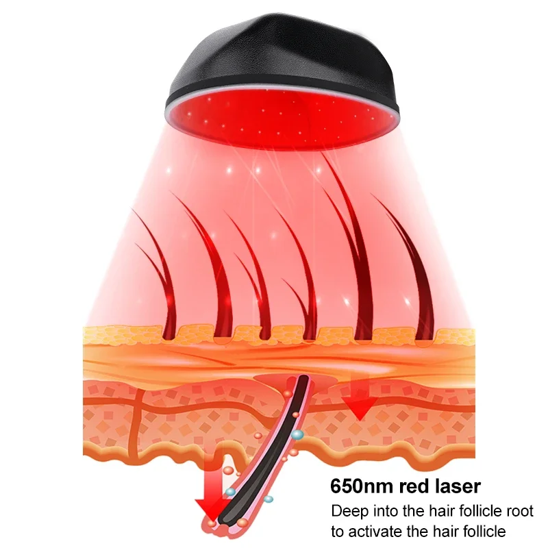 Портативный светодиодный шлем для роста волос