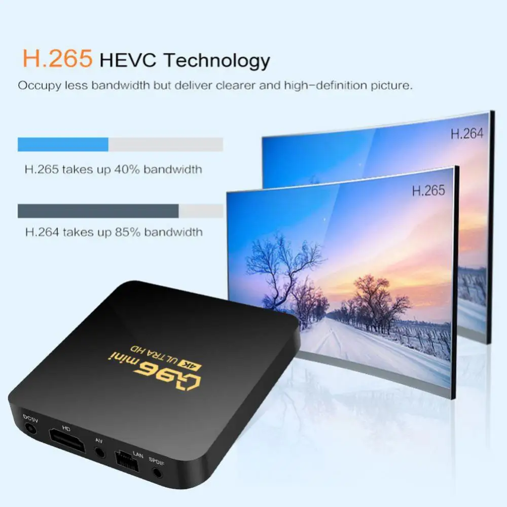ТВ-приставка Amlogic S905L 2 4 ГГц Wi-Fi 4K |