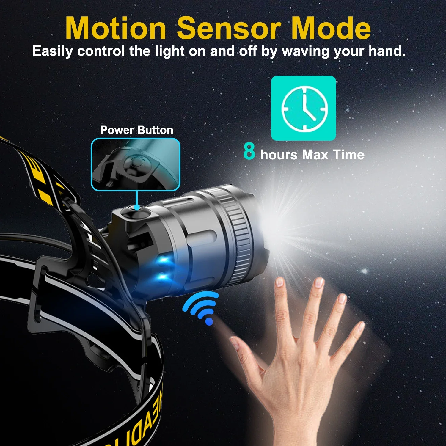 Индукционный налобный фонарь с ИК-подсветкой мощный светодиодный 4 режимами