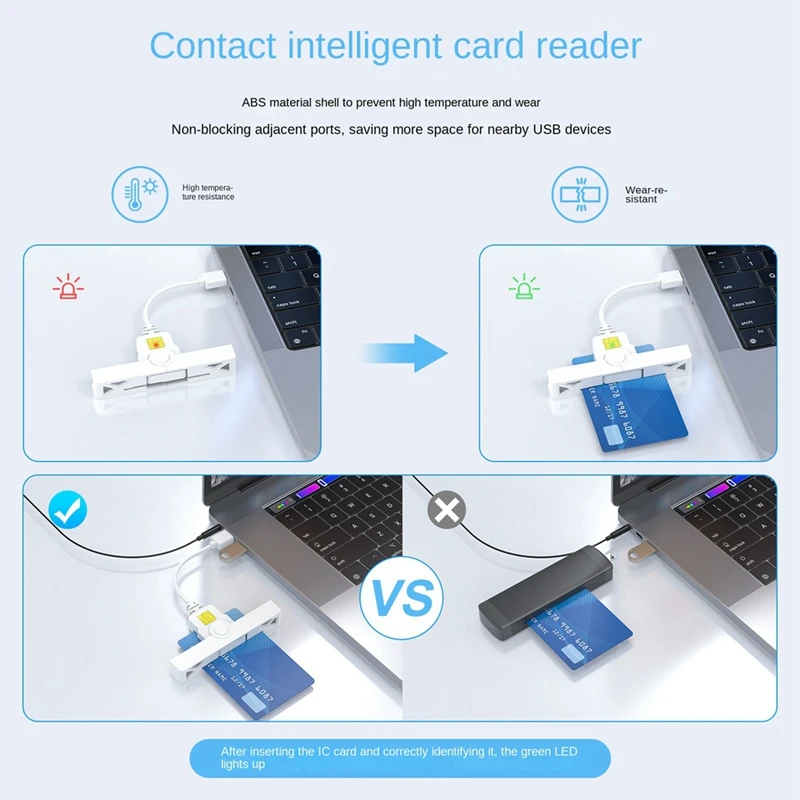 Устройство для чтения смарт-карт USB-Банкомат устройство универсальное SIM-карт