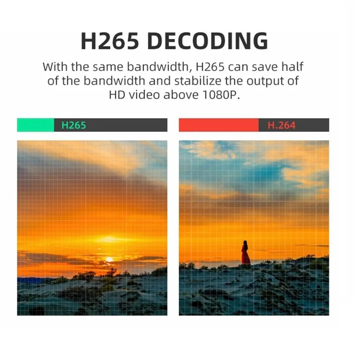 DVB T2 HEVC 265 Цифровой ТВ-тюнер DVB-T2 H.265 1080P HD-декодер USB Наземный ТВ-приемник EPG