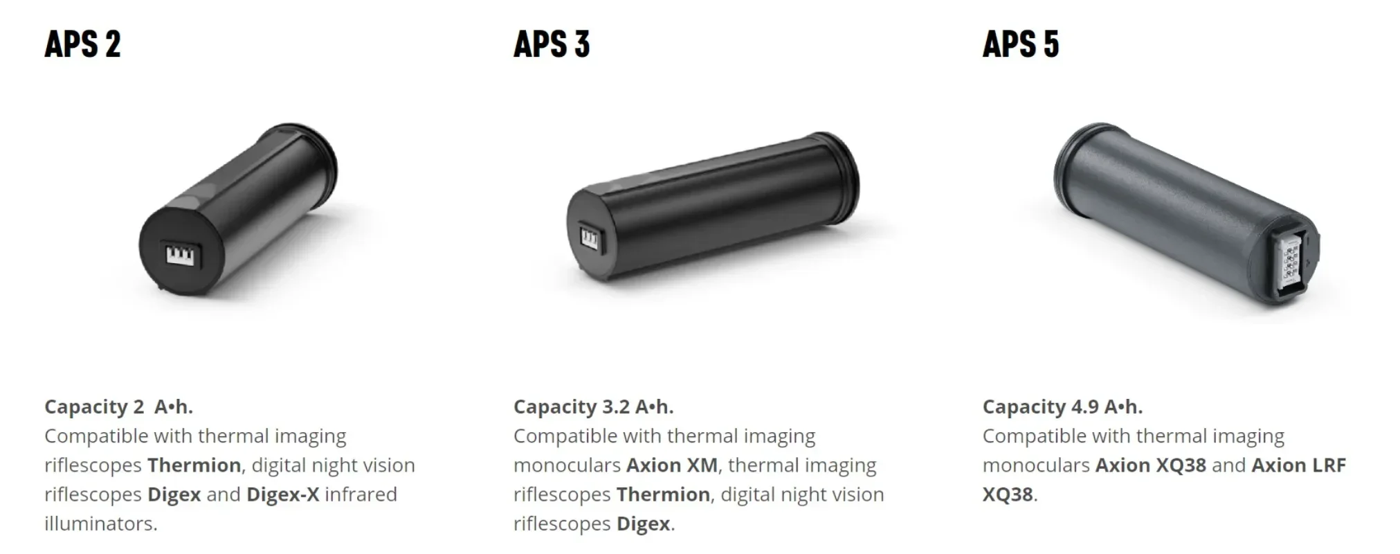 Аксессуар Pulsar Литий-ионный аккумулятор APS3 APS5 Аккумулятор емкостью 3 2 Ач 6 В для Axion