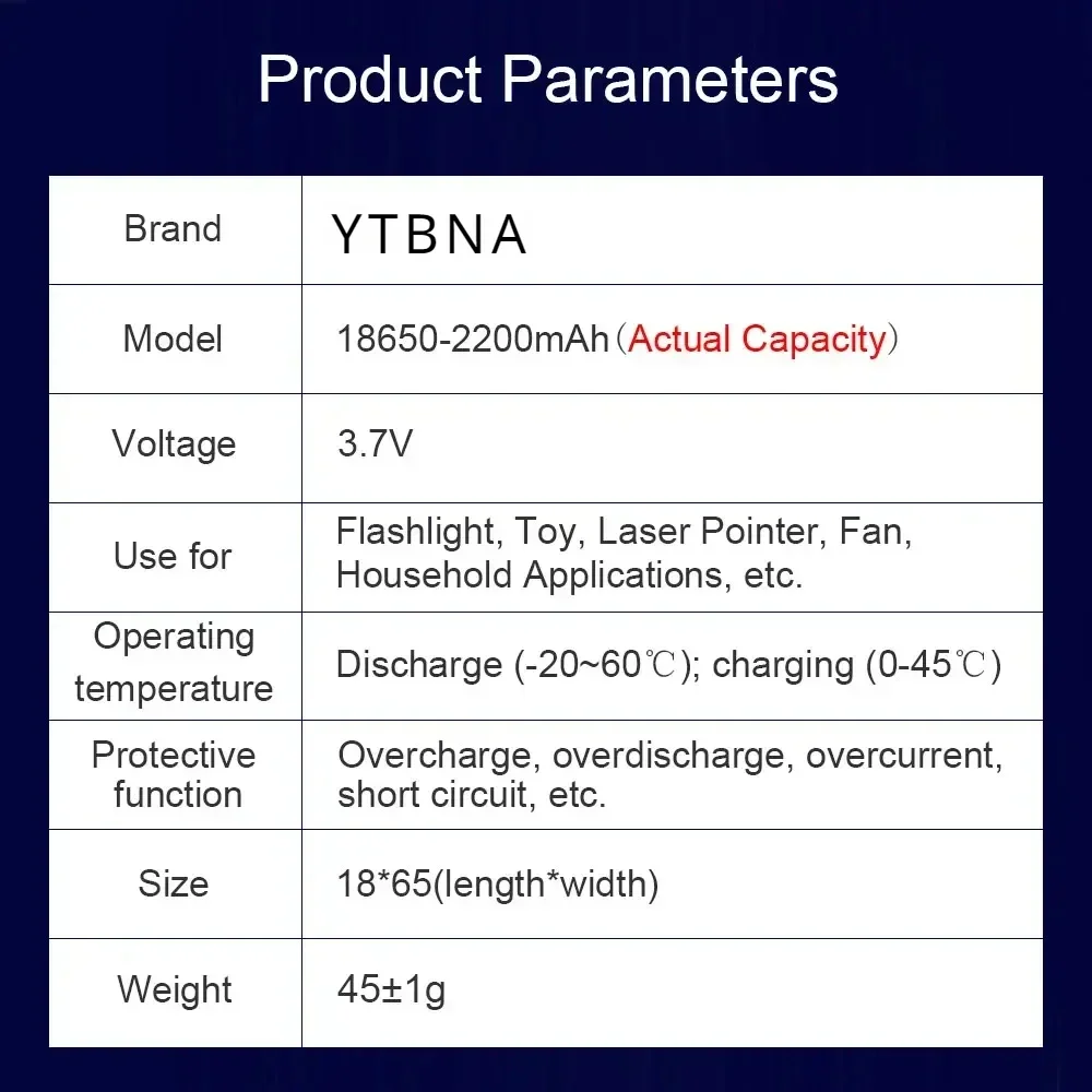 2 шт. аккумуляторные Литиевые Батарейки 18650 100% мАч