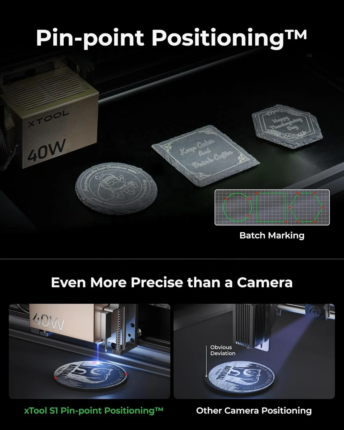 XTool S1 40 Вт усовершенствованный лазерный гравер высокоточный закрытый диодный