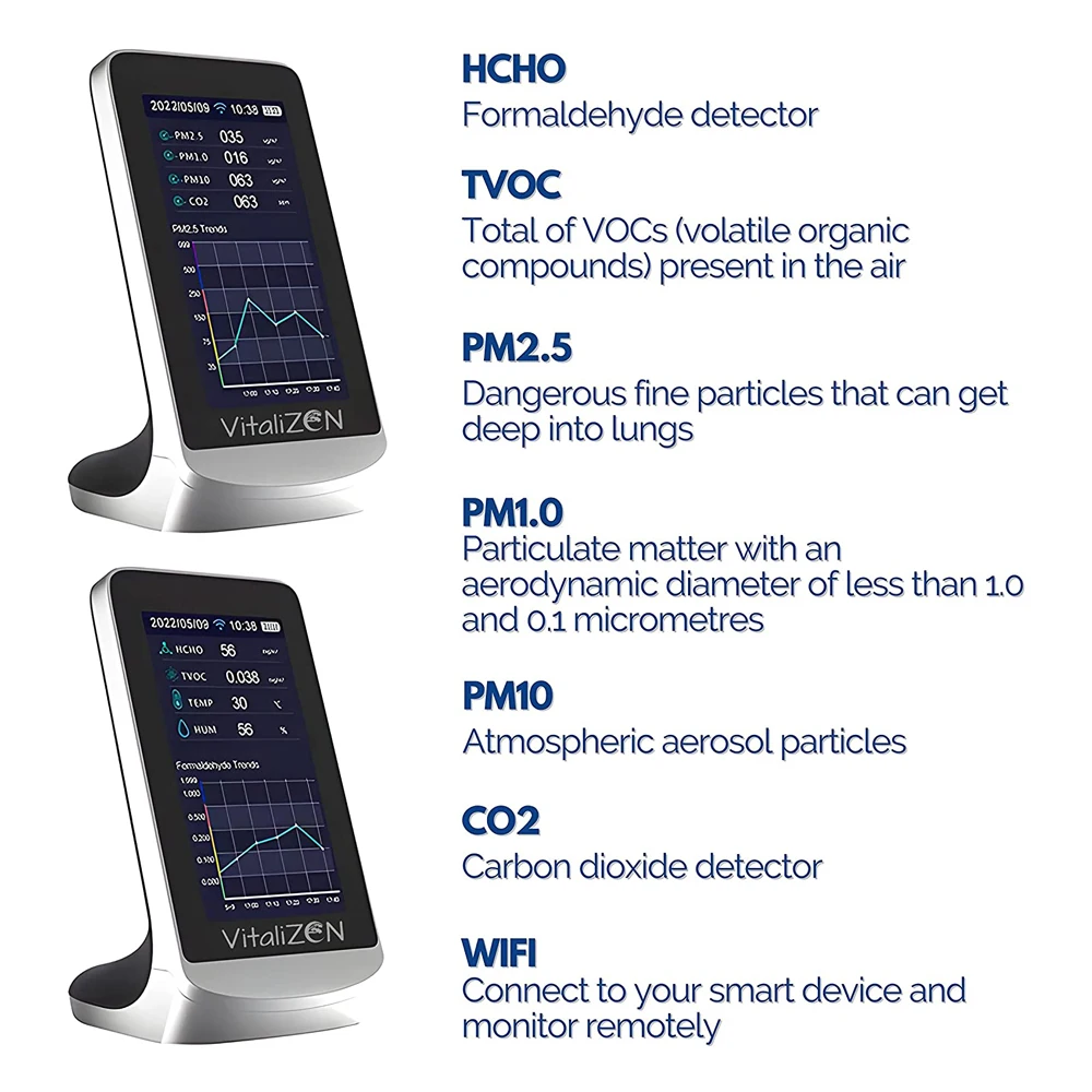 Фото Монитор качества воздуха 10 в 1, размеры PM2,5, 1,0, PM10 HCHO TVOC AQI Temp, влажность и формальдегид, газ с цветным экраном №4