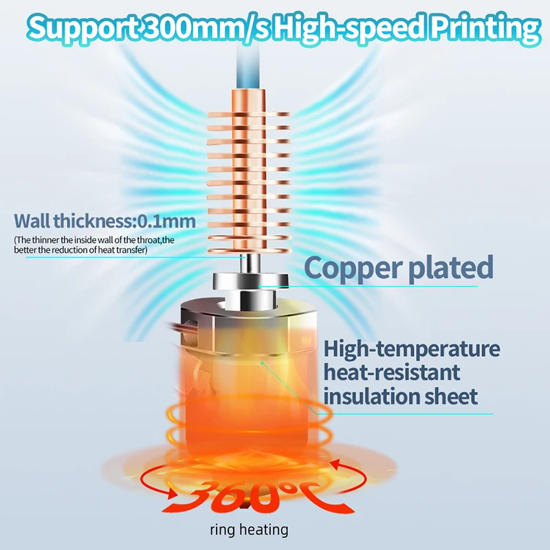 Керамический Hotend для 3D-принтера Ender 3/3 Neo E-3D V6 Prusa I3 MK3 mk2