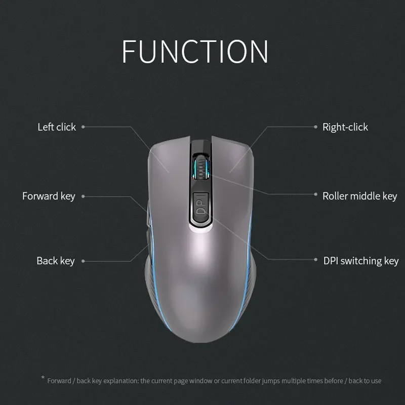 

HMTX Mouse Rechargeable Bluetooth Silent Ergonomic Computer 2400 DPI For iPad Mac Tablet Macbook Air Laptop PC Gaming Office