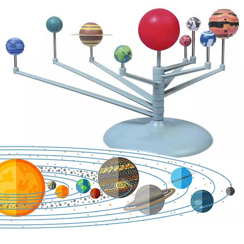 

Модель Солнечной системы, игрушки «сделай сам», детская научная и технологическая обучающая солнечная система, обучающая планета, обучающа...