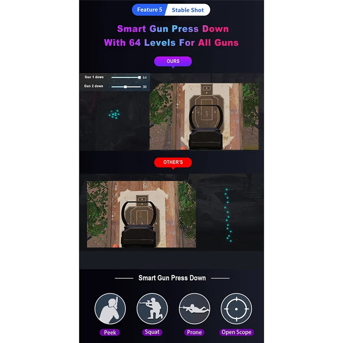 M3 Plug and Paly Геймпад PUBG Мобильный контроллер Игровая клавиатура Мышь Конвертер