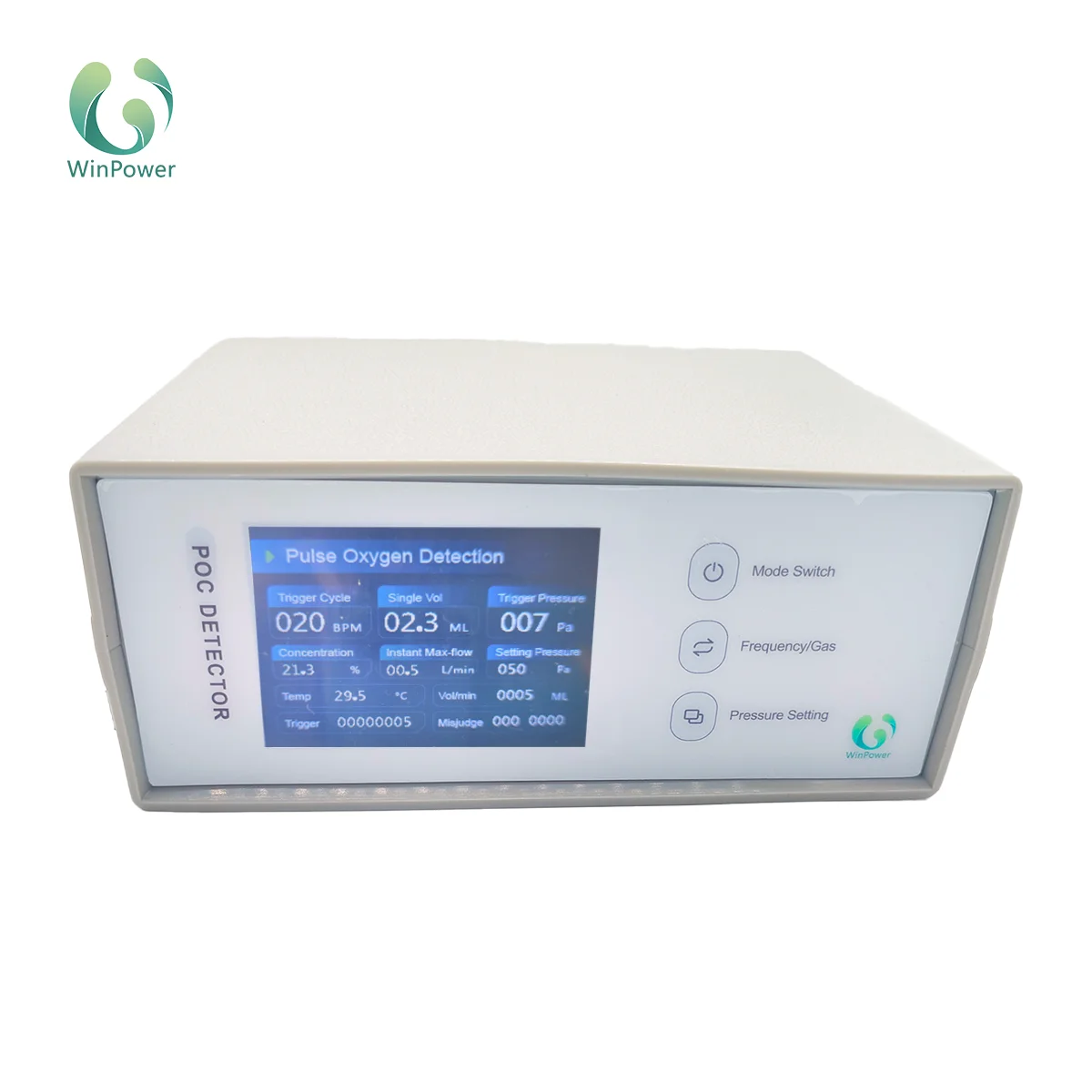 RP-A02 импульсный ультразвуковой кислородный анализатор для портативных