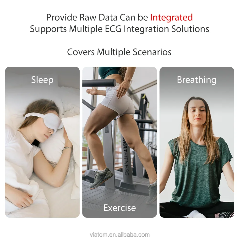 Портативный портативный охлаждающий беспроводной регистратор электродов Viatom