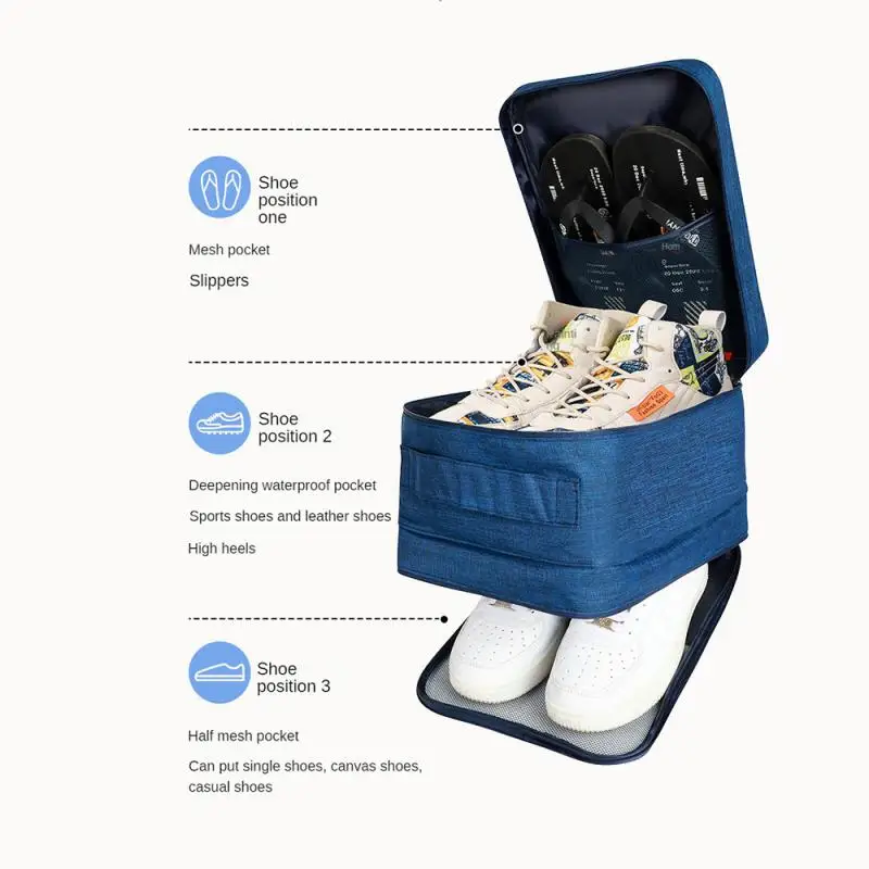 

Storage Bag 30x9x21.5cm High Quality Fashion Portable Large Capacity Travel Accessories Travel Bag Eco-friendly Multifunction