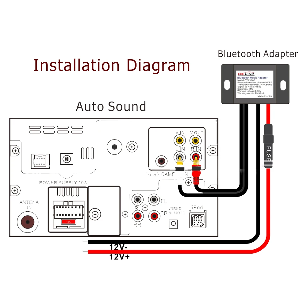 

Адаптер Bluetooth Lotus Head для автомобильной стереосистемы, музыкальный адаптер Bluetooth, модуль приемника с 2 входами RCA, аксессуары