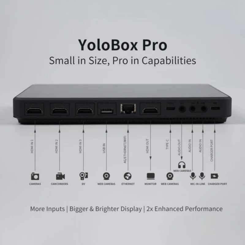 YoloBox Pro The Ultimate All-In-One Multi-Cam Live Streaming & Switching System