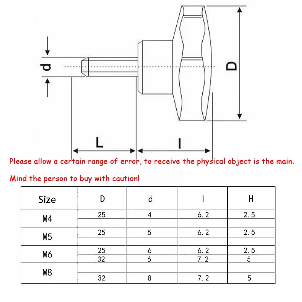 Шестигранные винты M4 M5 M6 M8 M10 | AliExpress