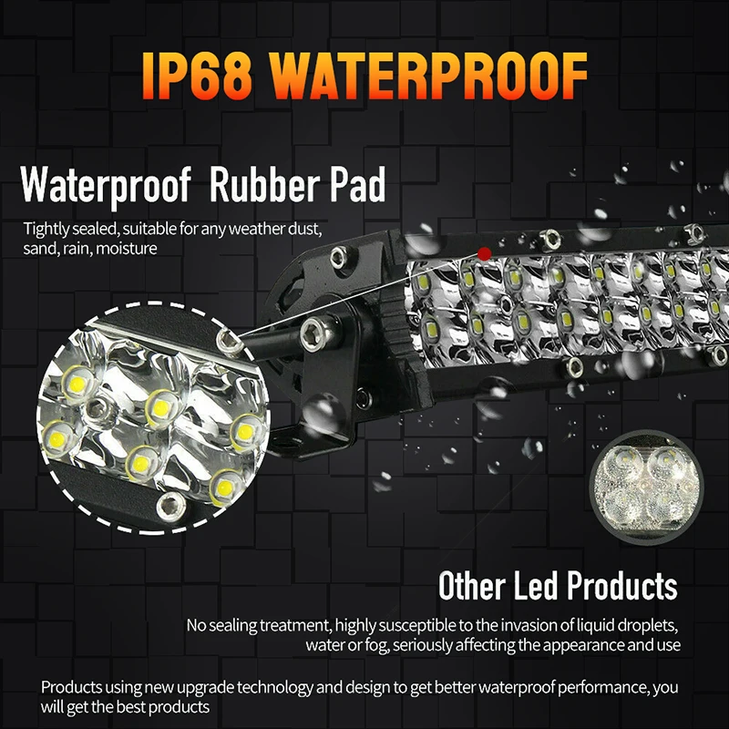 Светодиодсветильник панель OUIO для внедорожников сверхъярсветодиодный 6D 8 дюймов