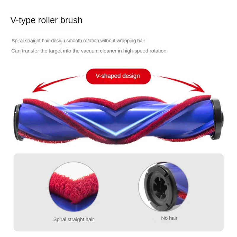 Щетка для пола швабра Dyson V10slim/V12slim детали беспроводного пылесоса головка