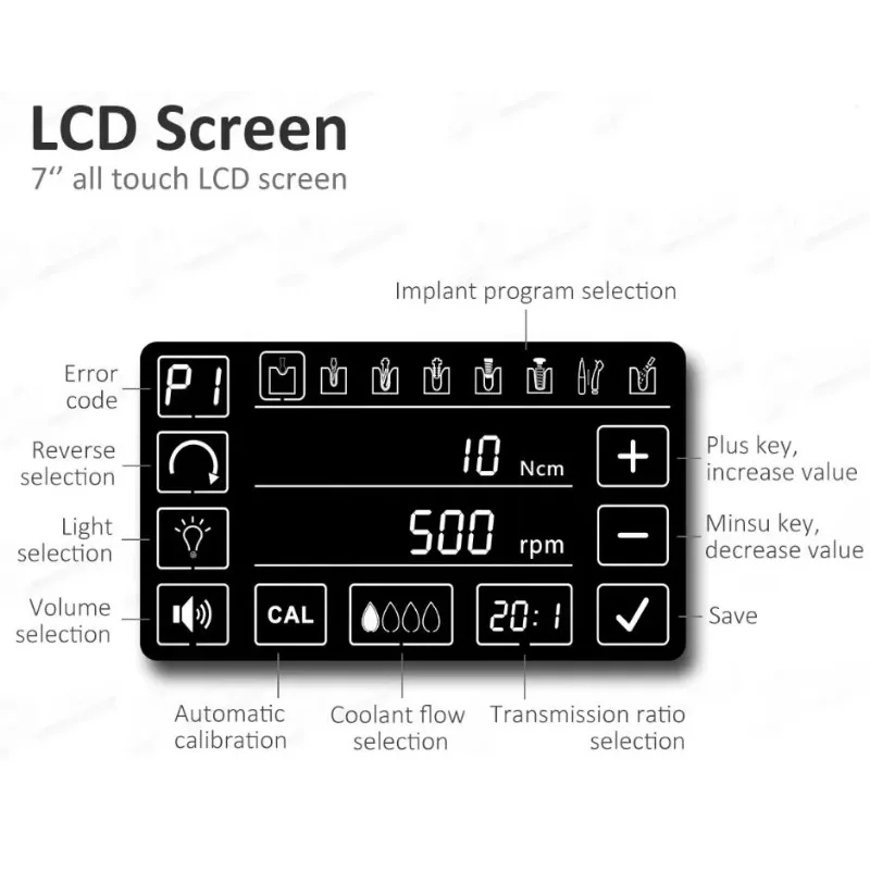 Фото COXO Dental Motor System C-Sailor Pro со светодиодной подсветкой, физиодозатор №4