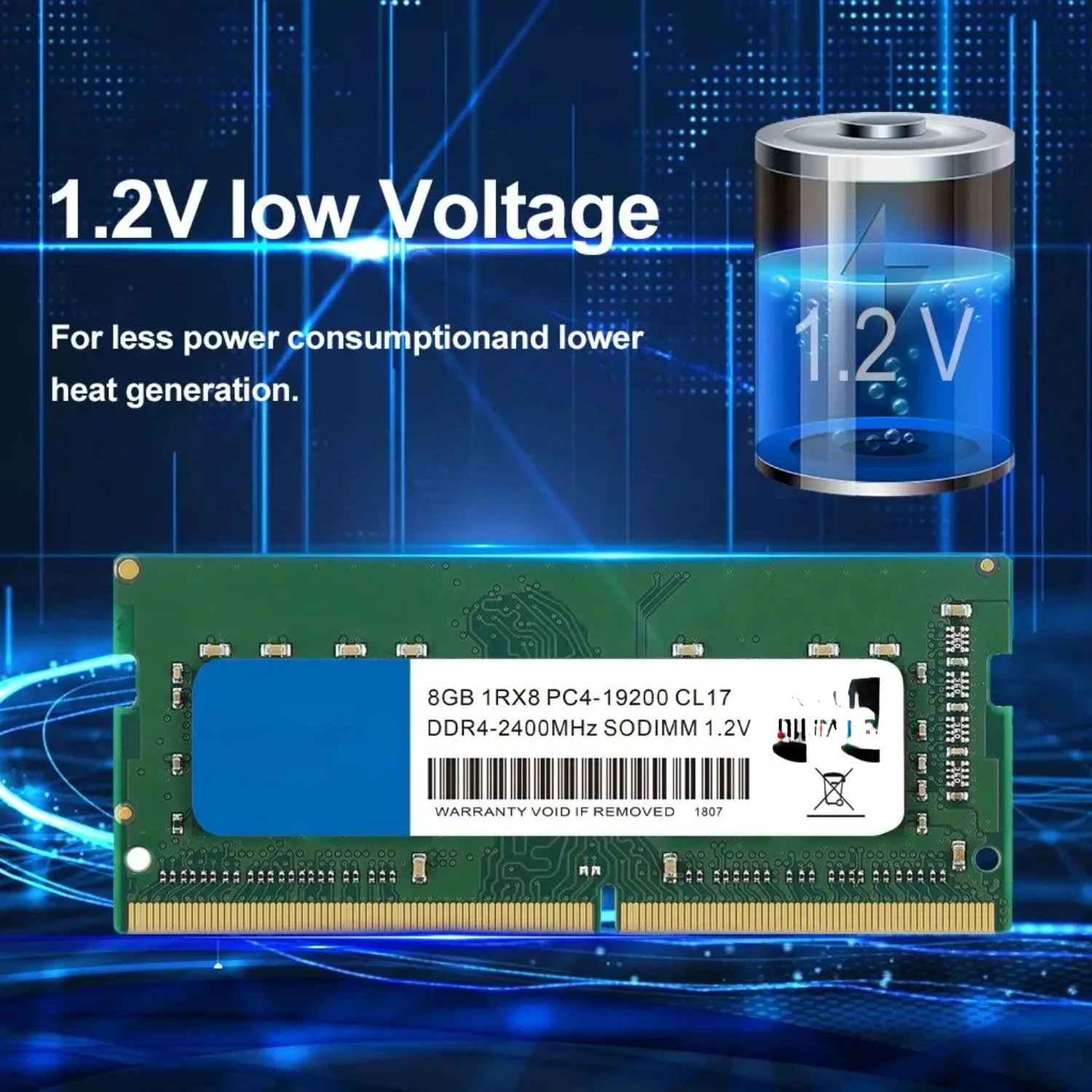 Оперативная память Sodimm 8 ГБ DDR4 2400 МГц для ноутбука — оперативная