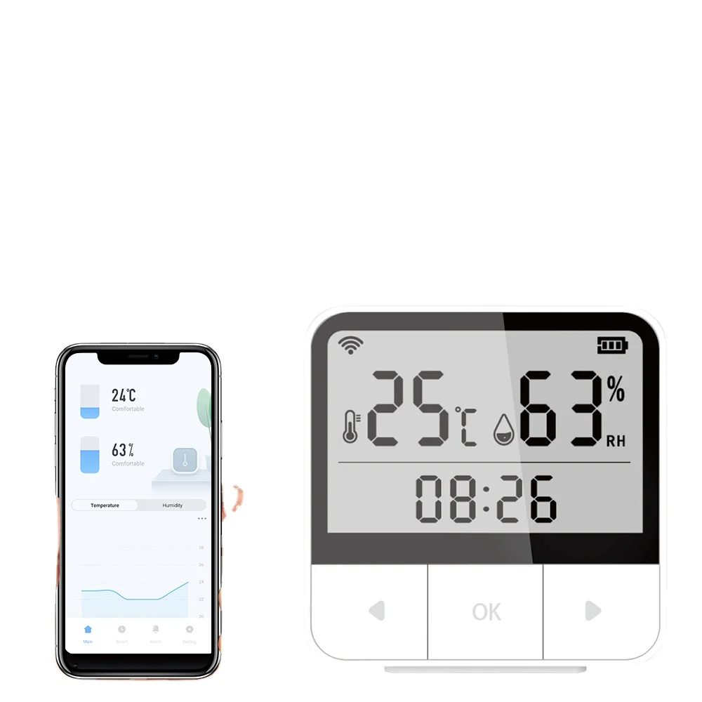 

Smart WiFi Temperature Humidity Monitor Wireless Temperature Humidity Sensor TUYA APP Notification Alerts WiFi