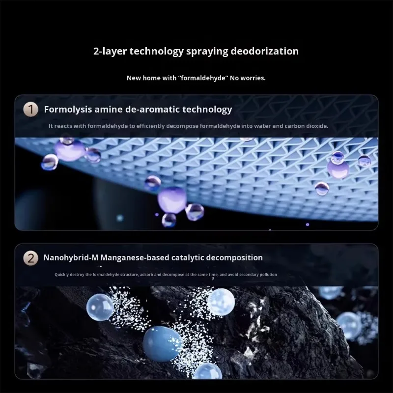 Фото Портативный электрический очиститель воздуха T1000 Pro HEPA для удаления формальдегида и очистки от смога, система подачи свежего воздуха №2