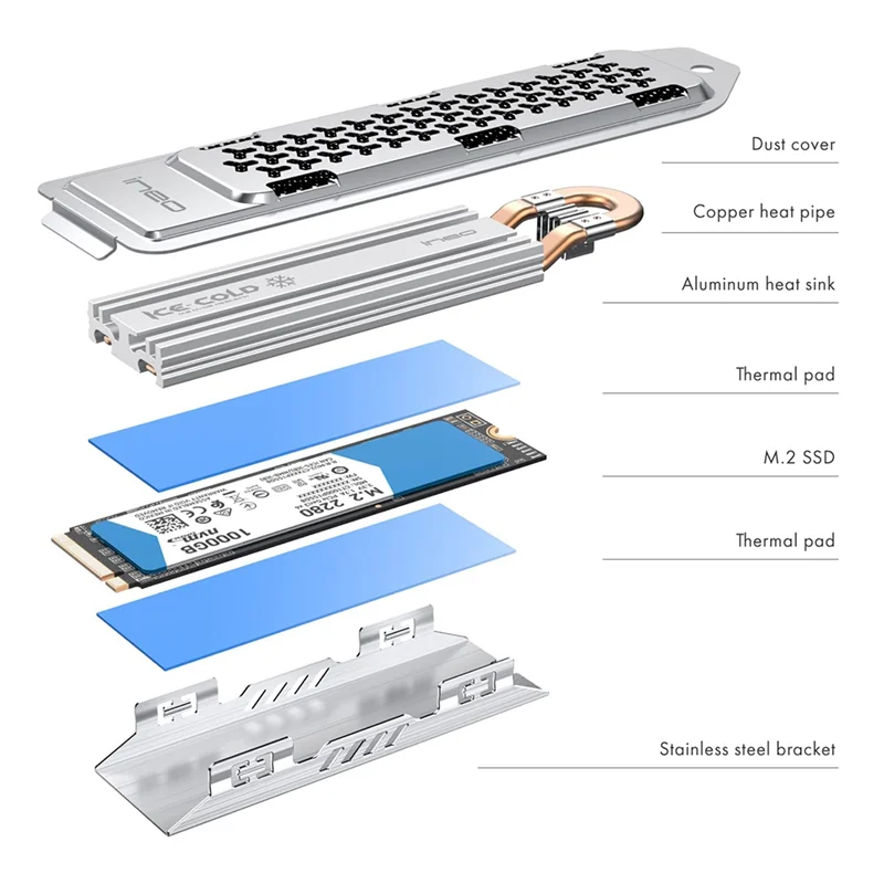 Фото ABNRR INEO NVMe твердотельный радиатор жесткого диска с крышкой для PS5 M.2 SSD радиатор эффективное рассеивание тепла охлаждающий кулер №3