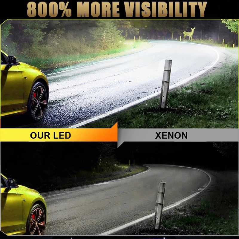 D1S D3S D2S D4S 360 светодиодные автомобильные фары HID ксеноновые 1:1 лампы CSP комплект