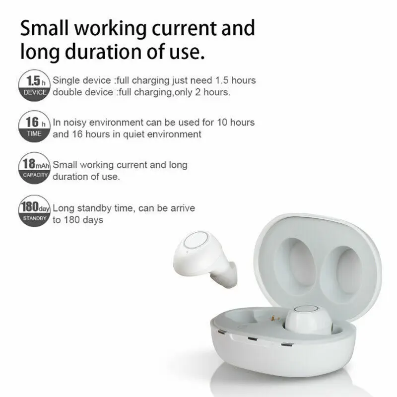 Слуховые аппараты JINGHAO перезаряжаемый Регулируемый усилитель звука для мягкого