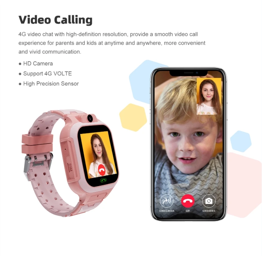 Детские Смарт-часы SOS для детей Sim-карта LBS местоположение фото водонепроницаемый