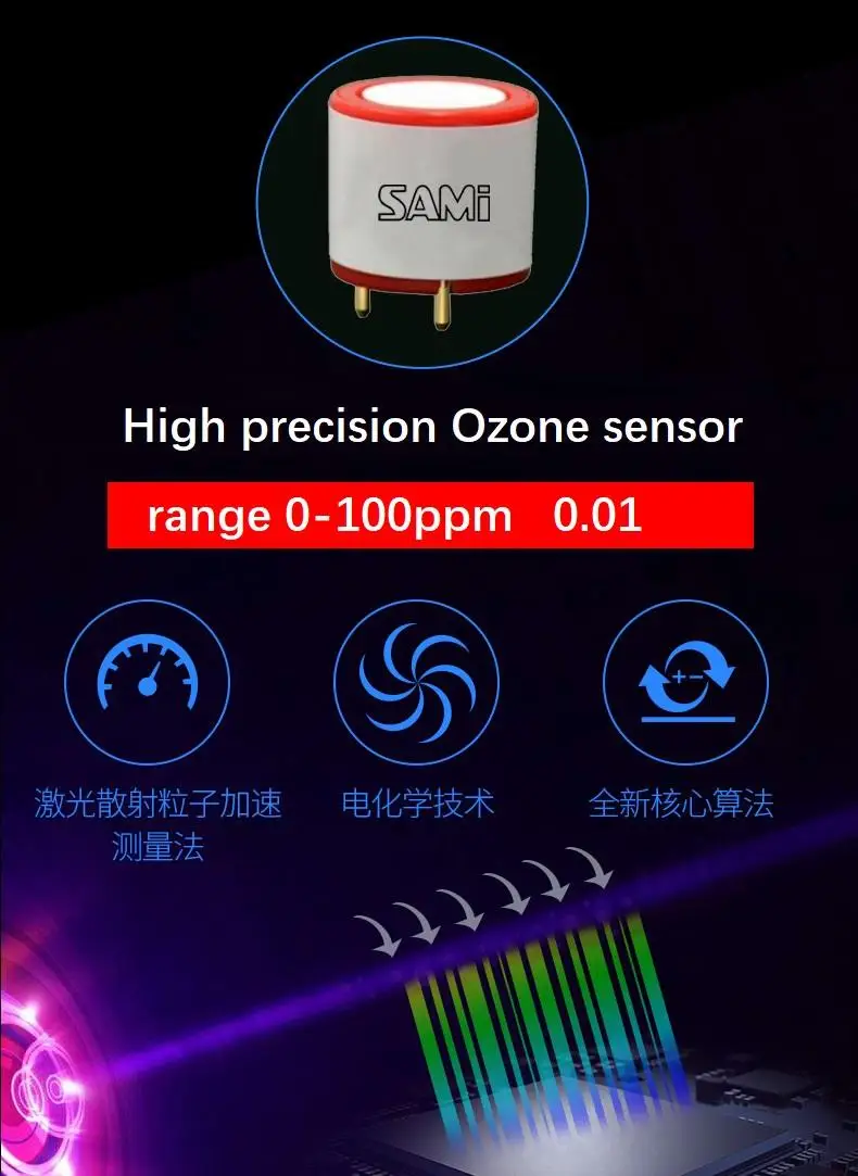 2022 Ozone Meter Indoor Portable O3 Ozone Sensor Meter Gas Analyzer Air Quality Monitor Temperature Humidity Meter enlarge